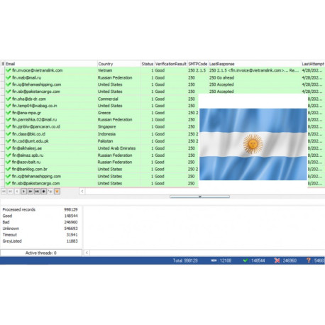 100,000 Argentina - Business Email Leads [ 2024 Updated ]