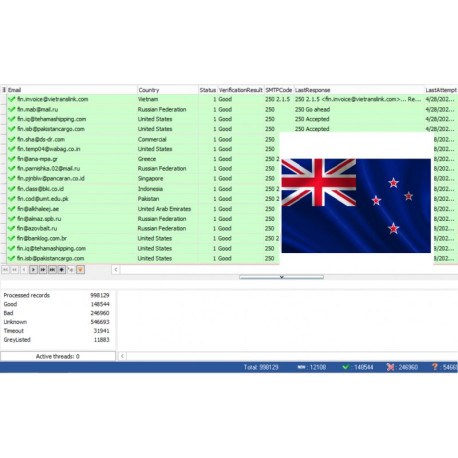 100,000 Zealand - Business Private Email Leads [ 2024 Updated ]